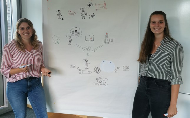 Lina Soffner und Laura Elbers entwickelten die Plattform equalchamps. © privat